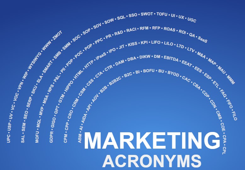 marketing-acronyms