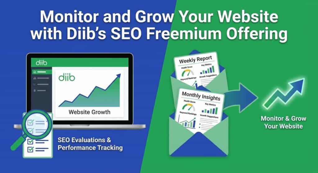 monitor and grow your website with diibs seo freemium offering