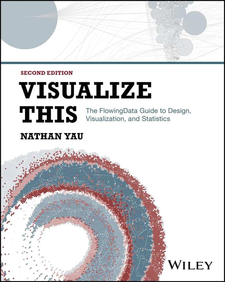 visualize this