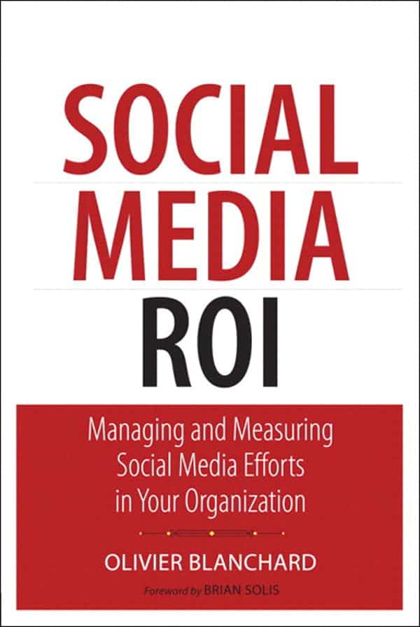 social media roi