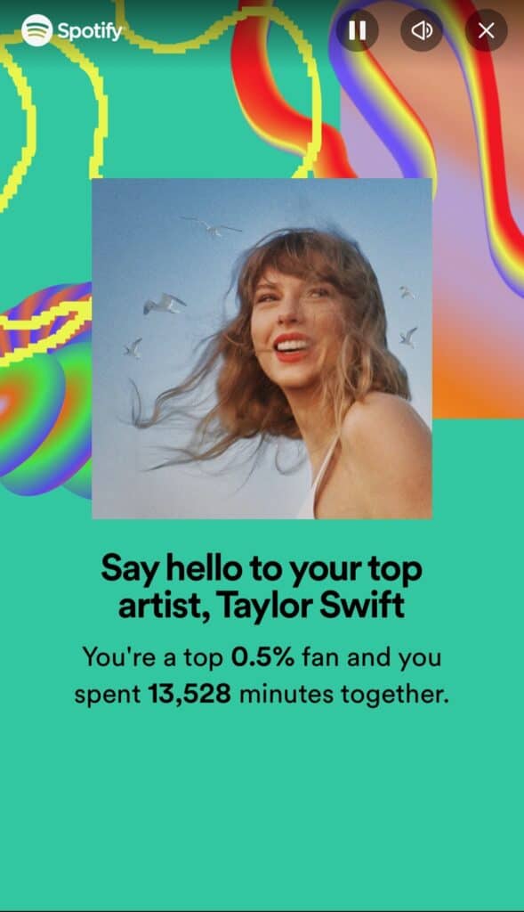 Taylor Swift's Spotify Wrapped profile showing top artist, 0.5% fan, and 13,528 minutes listened, with colorful abstract background and a photo of Taylor Swift.