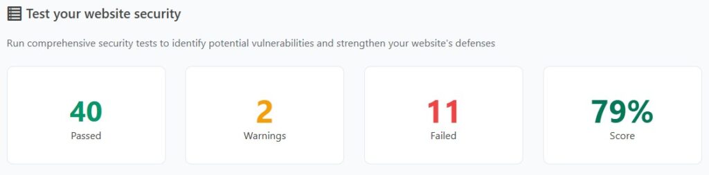 Website security test results showing 40 passed, 2 warnings, 11 failed, and a 79% security score for WP Security Ninja review.