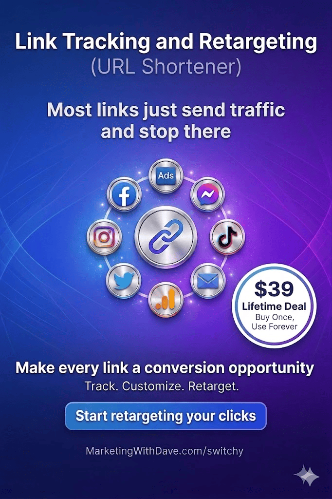 Link tracking and retargeting with URL shortener, featuring social media icons, ad, email, and analytics, promoting a $39 lifetime deal for marketing links.