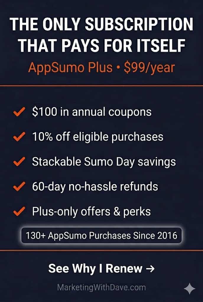 Affordable AppSumo Plus subscription benefits including coupons, discounts, and refunds, designed for digital entrepreneurs seeking value and savings on software tools.