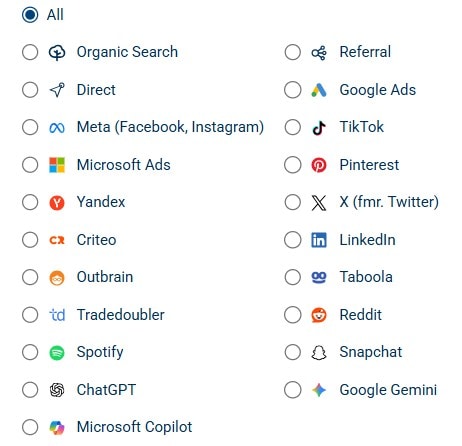 Screenshot of various digital marketing platform icons including Google Ads, Facebook, TikTok, LinkedIn, and others, related to ad traffic and campaign management.