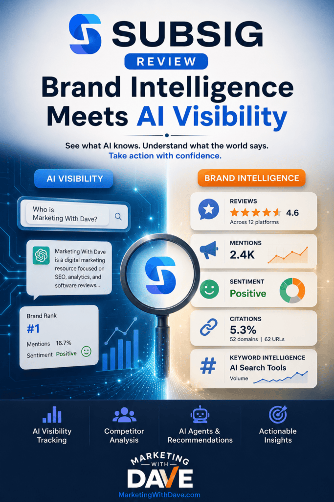 Marketing with Dave review of SUBSIG Brand Intelligence highlighting AI visibility, brand ranking, reviews, mentions, sentiment, citations, and keyword intelligence for SEO.