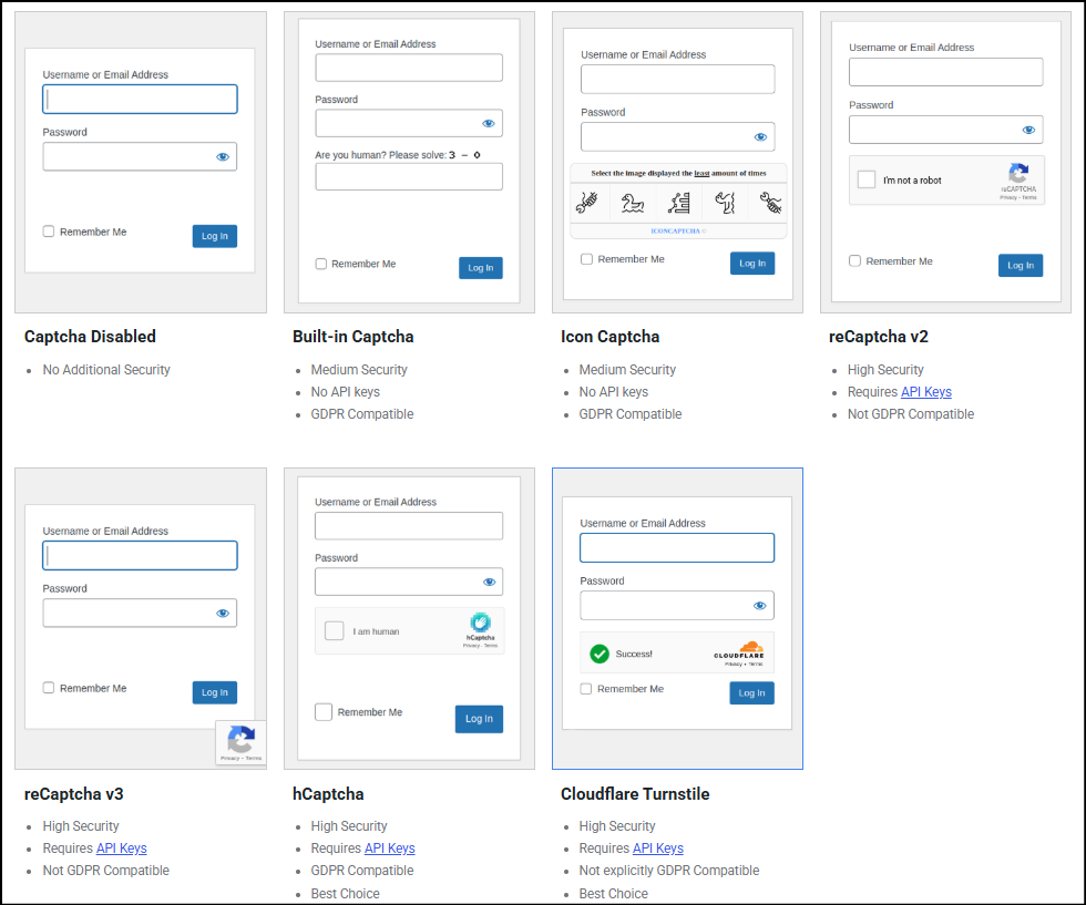 Screenshot of various CAPTCHA and login form options, including reCaptcha, hCaptcha, and Cloudflare Turnstile, used for website security and user verification.